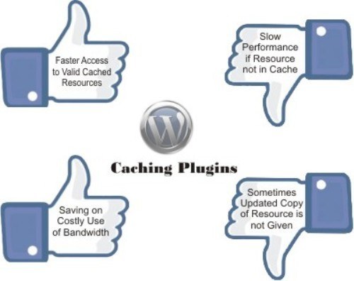 woocommerce pros and cons