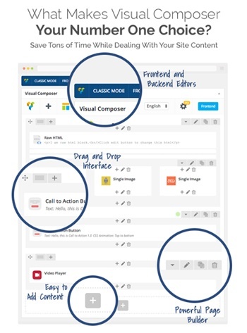 Visual Composer among other page builders